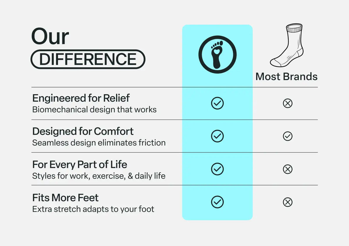 Padded Sole Socks