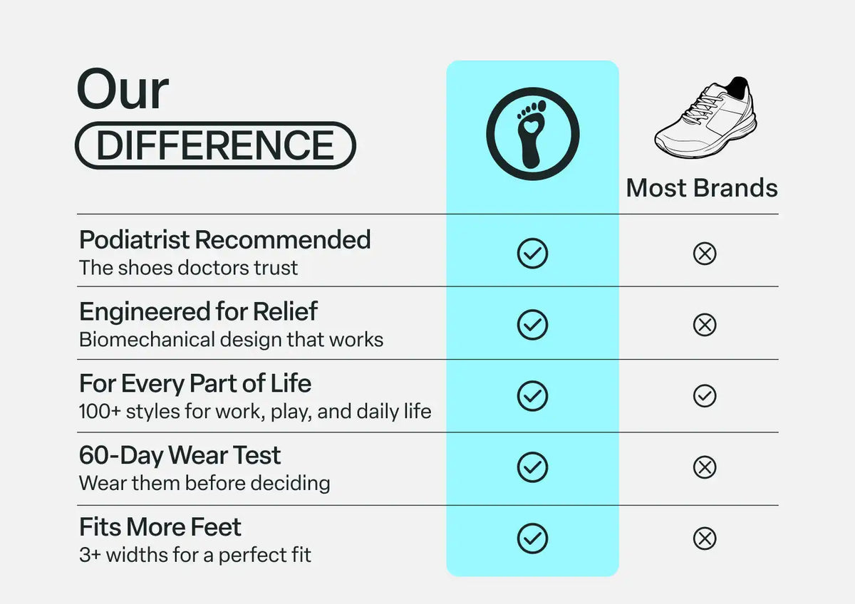 Venus Hands-Free - Black